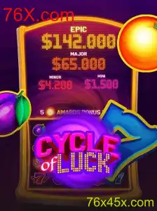 Explorando o Fascinante Mundo do Jogo CycleofLuck